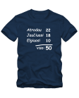 Atrodau...